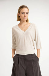 https://content.storeinfo.nl/applicatie/img/983/20260711175537_553486_vnecksweaterwiththreequartersleevesandseamdetailsa23806891f4c48289229f5cf96be64c0.webp